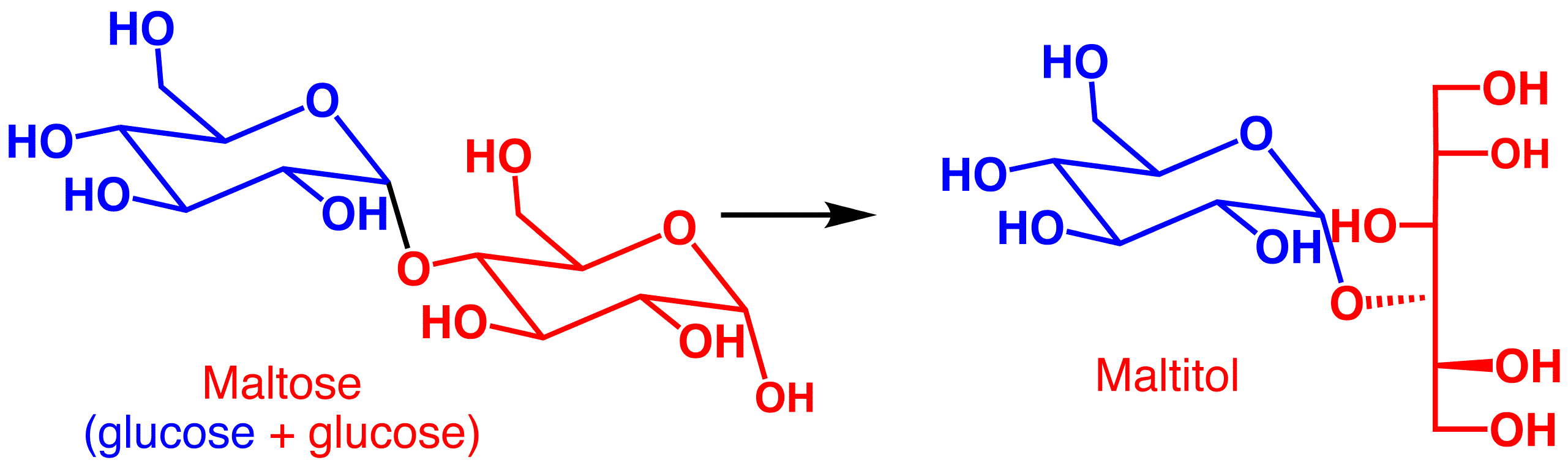 maltitol