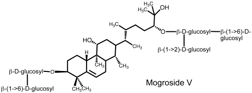 Chemical structure of mogroside 5