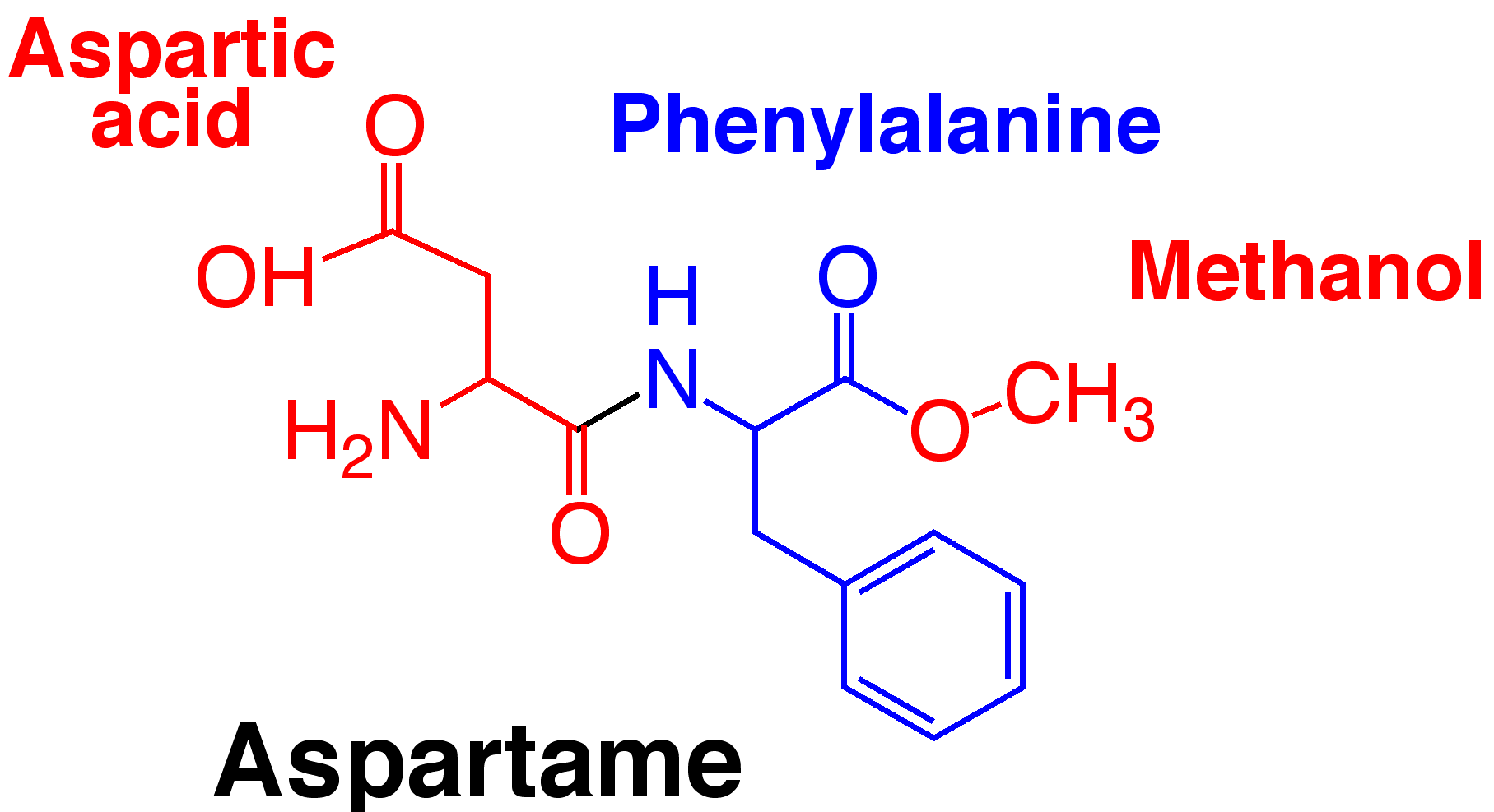 aspartame