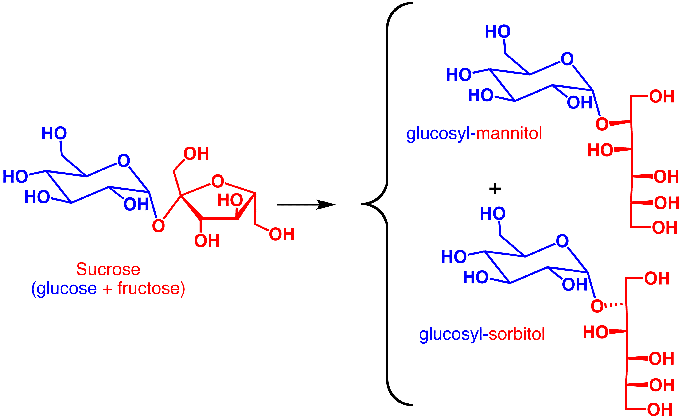 isomalt