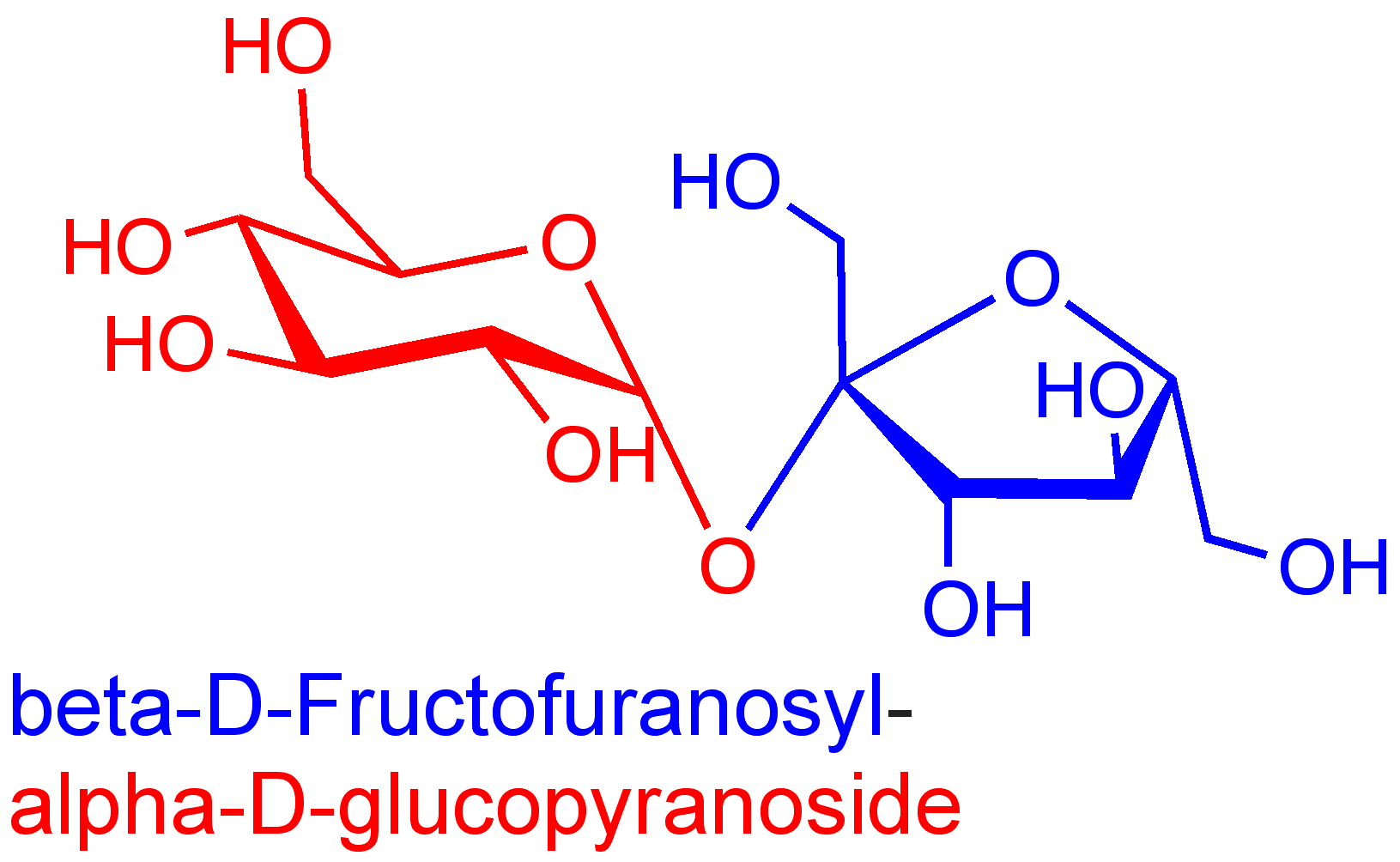 sucrose