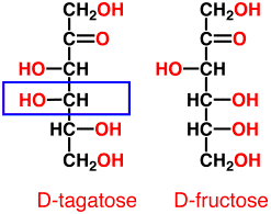 tagatose